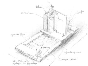 Schets grafsteen met glas en zuilen
